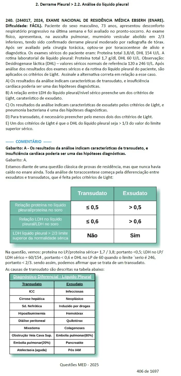 Revisão Intensiva de Pneumologia – 1000 Questões Comentadas - Imagem 2